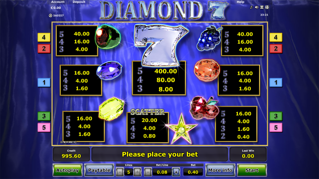 Игровой интерфейс Diamond 7 3