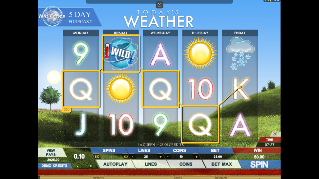 Игровой интерфейс Today's Weather 4
